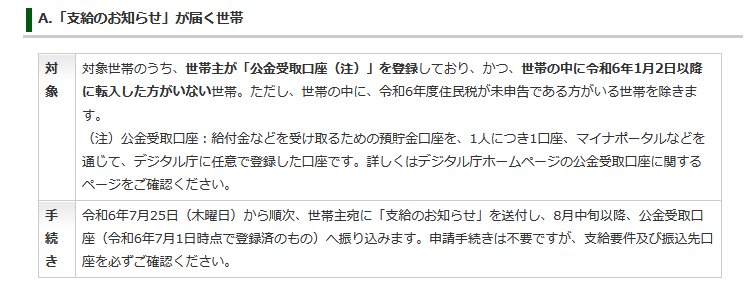 出所：杉並区「【申請期限が迫っています！】令和6年度新たな住民税非課税世帯等に対する物価高騰対策支援給付金（10万円）の支給（6年10月1日更新） 」
