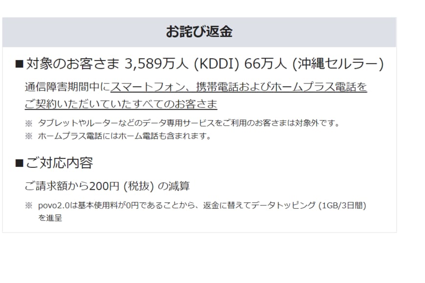 出典：KDDI「7月2日に発生した通信障害について」