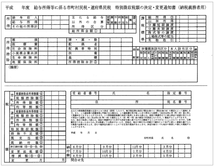 出所：総務省「納税義務者用の特別徴収税額決定通知書の記載内容の秘匿」