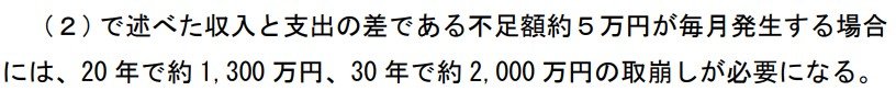 出所：金融審議会「市場ワーキング・グループ報告書」