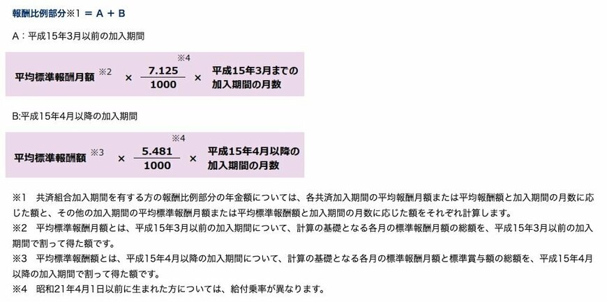 厚生年金:報酬比例部分の計算式