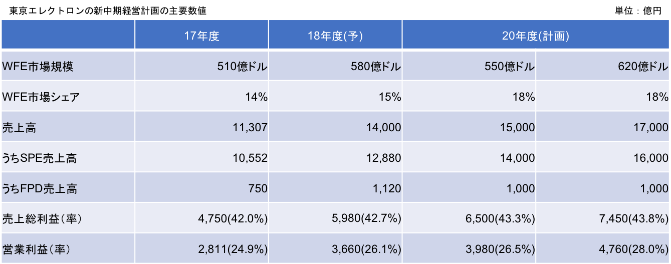 ヴィーガン 環境問題 嘘