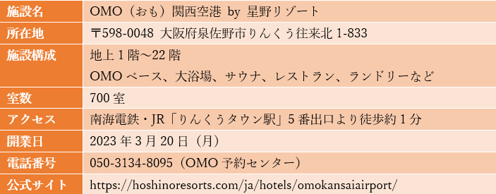画像出所：OMO関西空港のプレスリリース等を参考に筆者作成