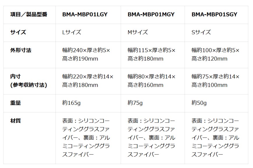 出所：エレコム株式会社