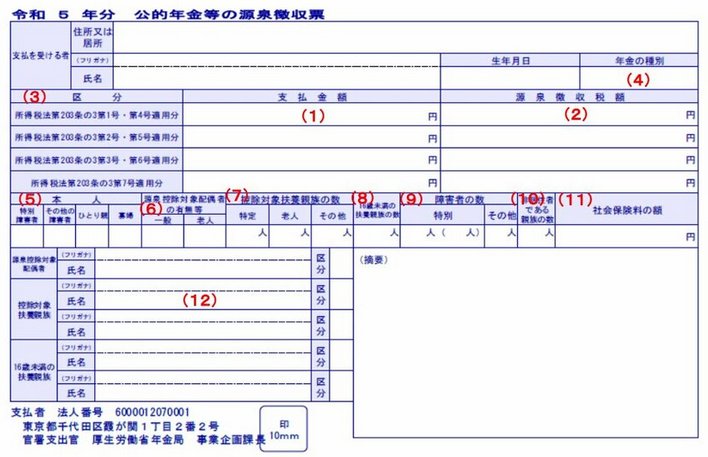 出所：日本年金機構「令和5年分　公的年金等の源泉徴収票」