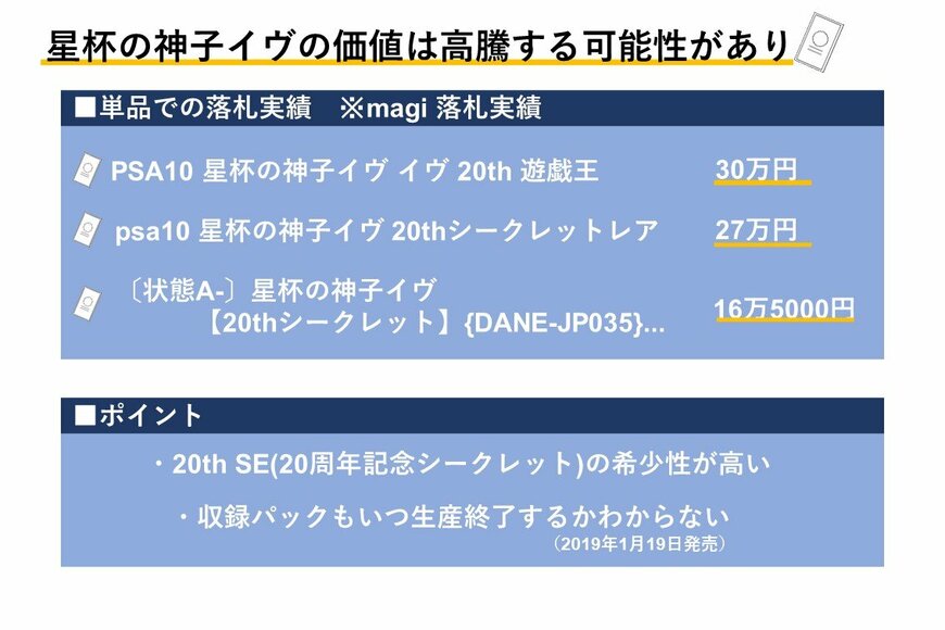 出所：筆者作成