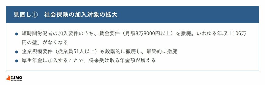 短時間労働者の賃金要件と企業規模要件の見直しをまとめた図