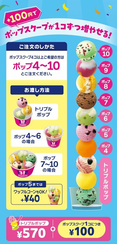 毎週木金土日は、よくばりフェス!