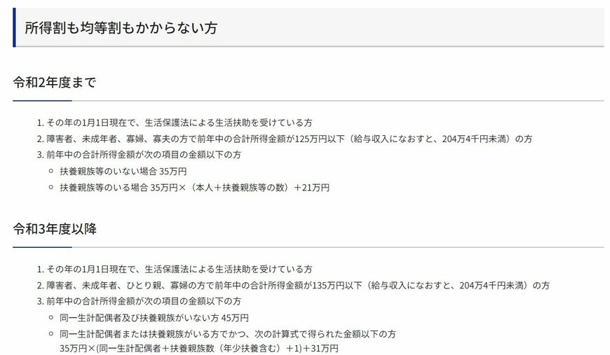 出所：世田谷区「非課税制度」