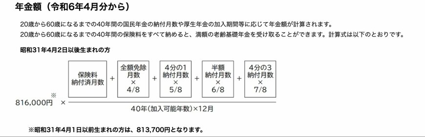 出所：日本年金機構「老齢基礎年金の受給要件・支給開始時期・年金額」