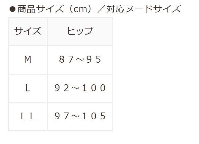 出所：ハニーズ公式通販 総レースショーツ