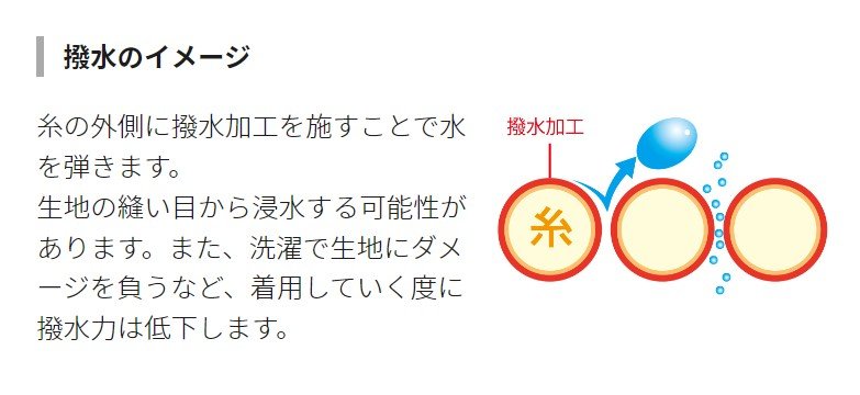 出所：ワークマン公式オンラインストア レディーストランスフォームジャケットEX
