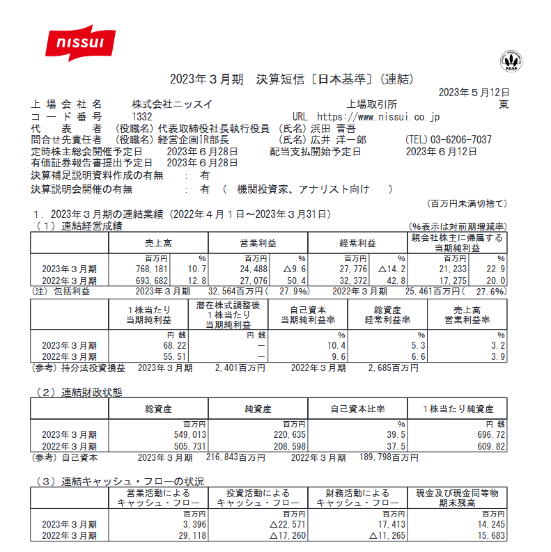 出所：株式会社ニッスイ「2023年３月期 決算短信〔日本基準〕(連結)」