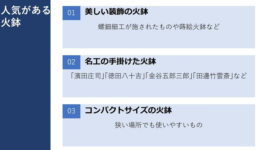 出所：筆者作成