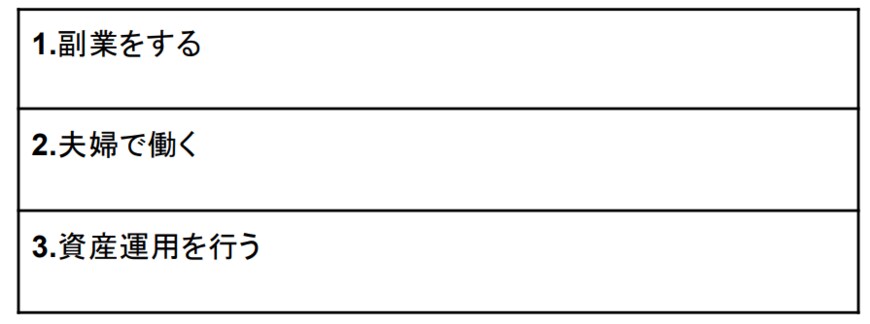 出所：筆者作成
