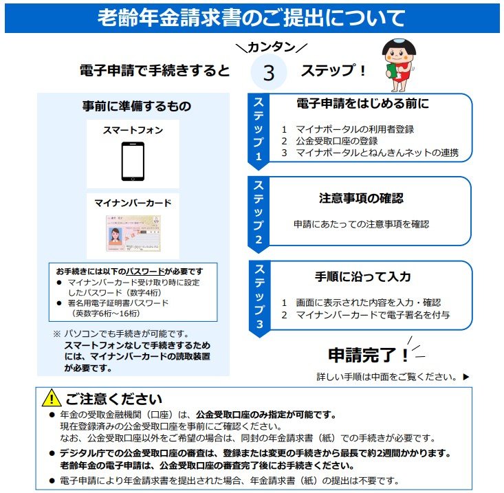 出所：日本年金機構「老齢年金請求書のご提出について」