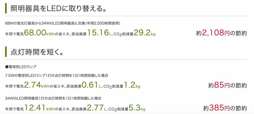 無理のない省エネ節約