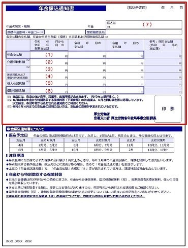 年金額改定通知書と年金振込通知書(一体となったもの)の見本
