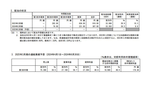 ディスコの配当状況、連結業績予想の表