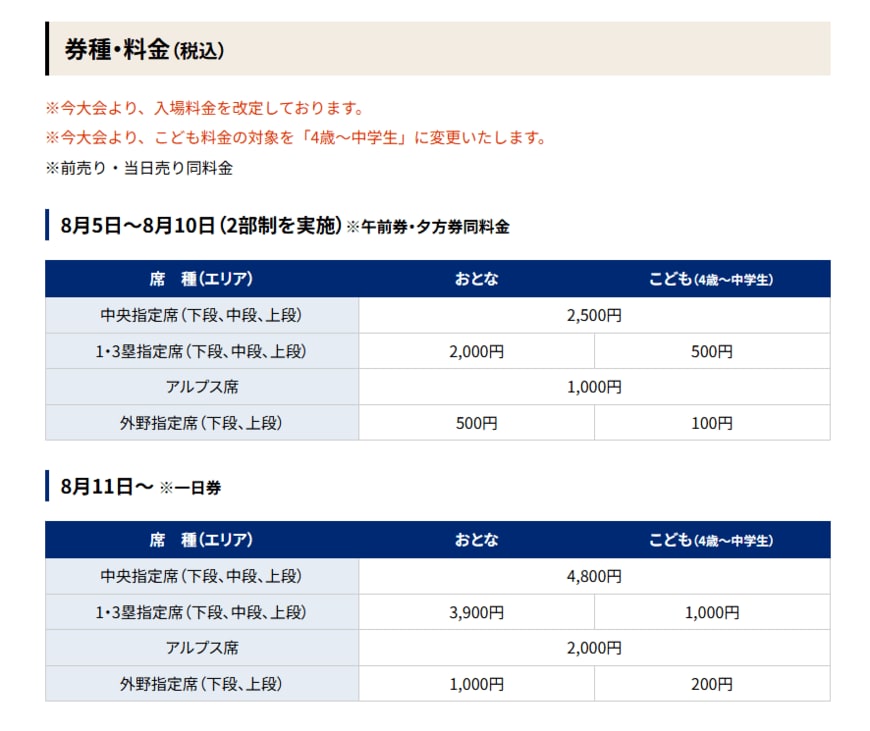 2025年の入場料体系