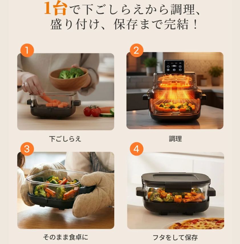 ガラスコンテナには保存用のフタが付属