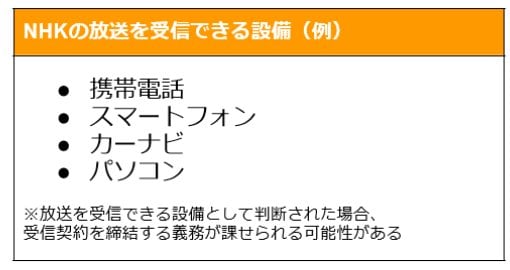 NHKの放送を受信できる設備(例)