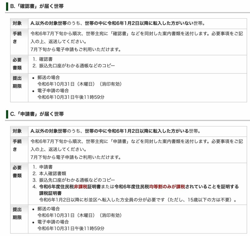 出所：杉並区「令和6年度住民税非課税世帯等給付金（令和6年度新たに住民税非課税世帯等となる世帯への給付）」