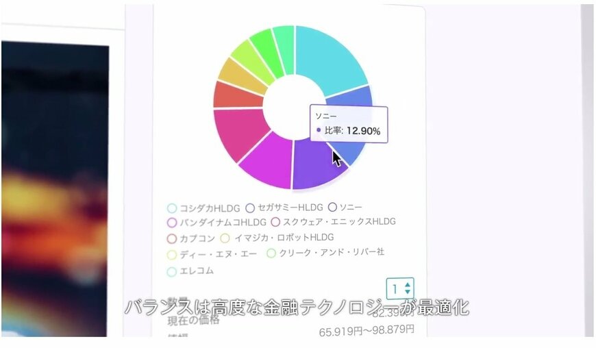 （フォリオ動画より）