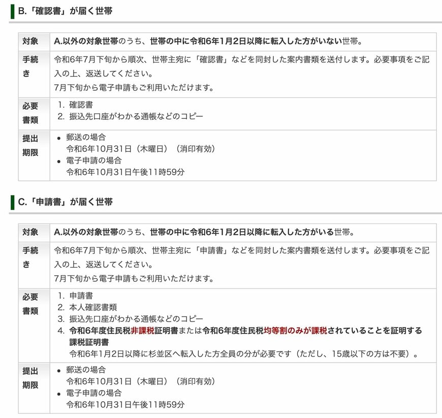 「確認書」「申請書」が届く世帯(杉並区の場合)