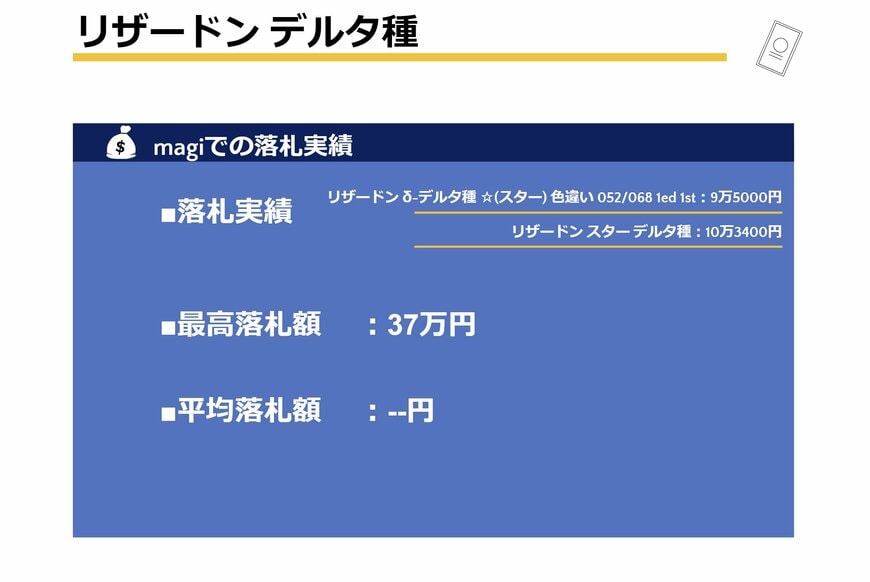 リザードン δ-デルタ種 ☆(スター) 色違い 052/068 1ed 1st:9万5000円 リザードン スター デルタ種:10万3400円
