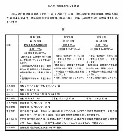 個人向け国債を100万円購入する場合のシミュレーション