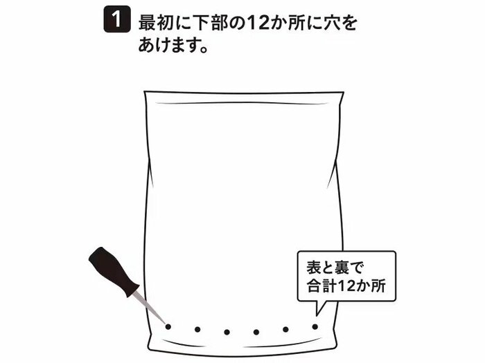 まず袋の下部に表裏合わせて12か所の排水穴を開けます