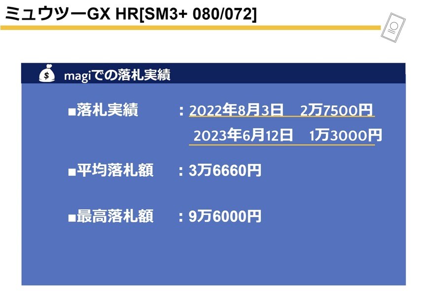 出所：筆者作成
