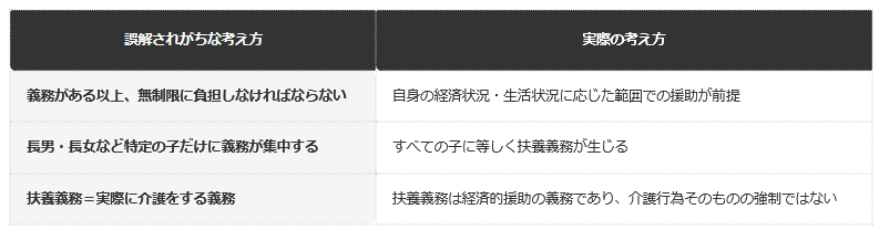 前提：裁判所公表の情報に基づく編集部整理