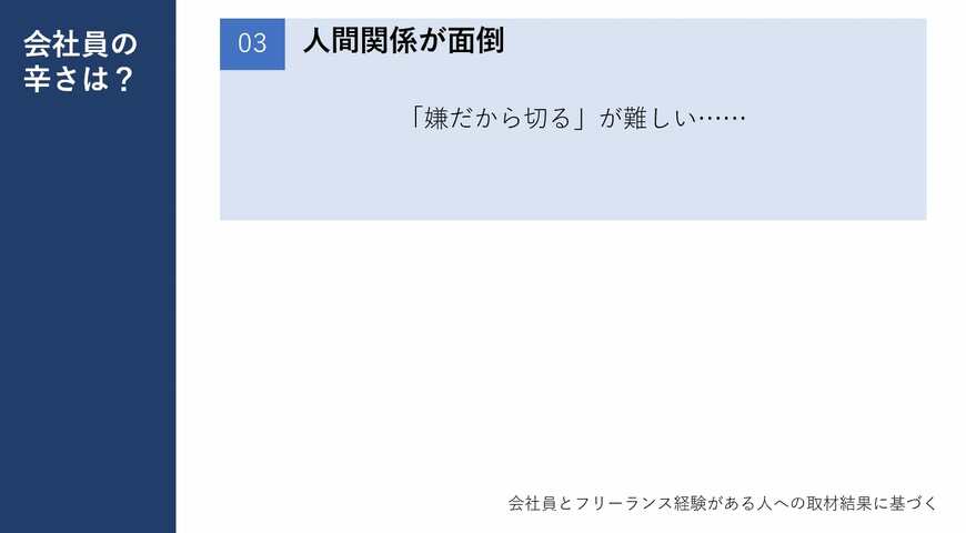 出所：筆者作成