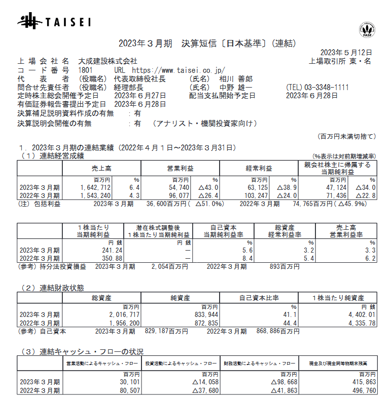 出所：大成建設株式会社「2023年３月期 決算短信〔日本基準〕(連結)」