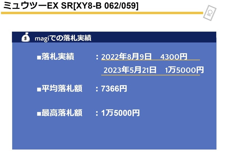 出所：筆者作成