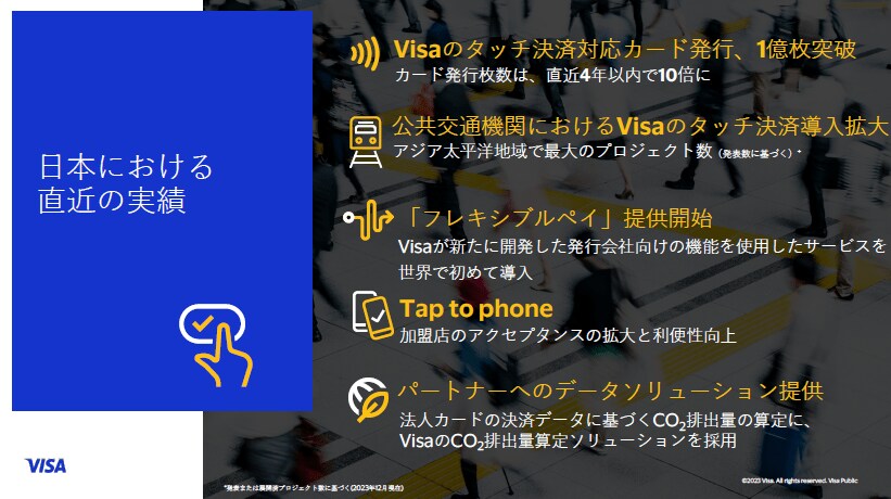 出所：ビザ・ワールドワイド・ジャパン メディアブリーフィング資料