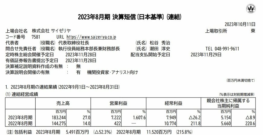 株式会社サイゼリヤ：2023年8月期の連結業績