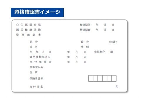 資格確認書のイメージ