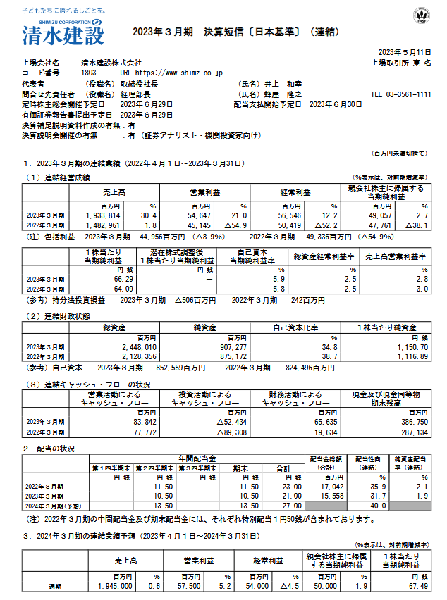 出所：清水建設「2023年３月期 決算短信〔日本基準〕（連結）」