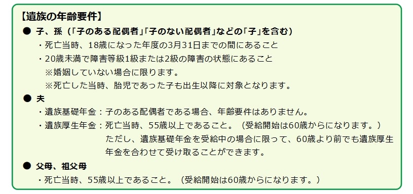 出所：日本年金機構「遺族年金ガイド」