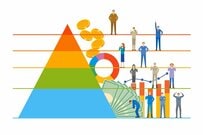 【富裕層＋超富裕層】日本で増加傾向にある「純金融資産1億円以上の世帯」全世帯の何％を占めている？