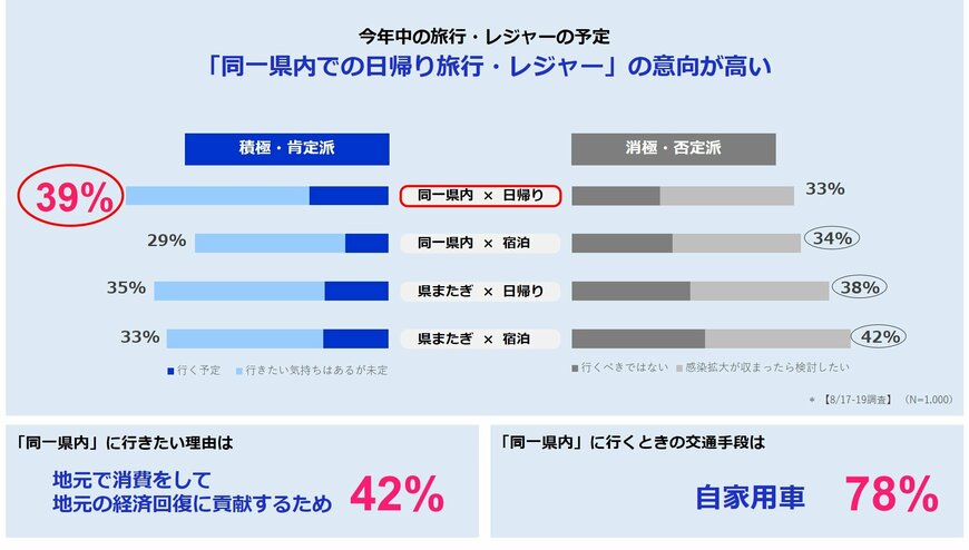 出典：プレスリリース素材（デルフィス）