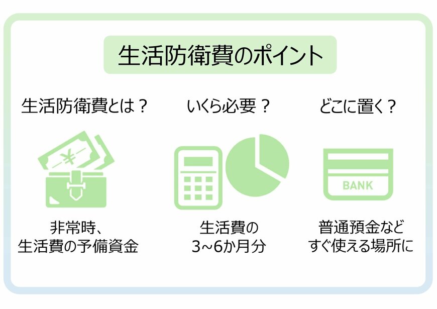 出所：LIMO編集部作成