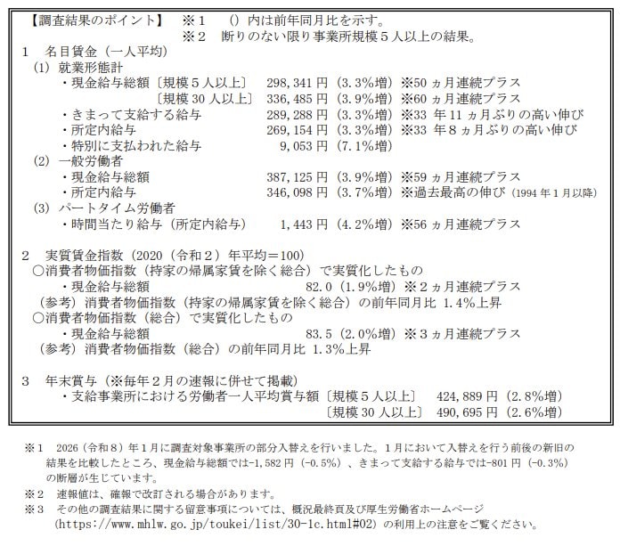 毎月勤労統計調査 2026（令和８）年２月分