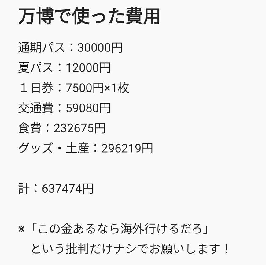 万博で使った総額