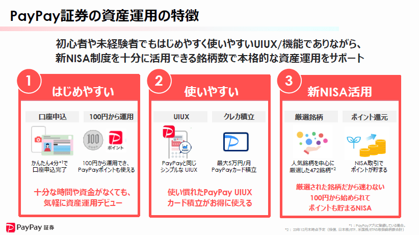 出所：PayPay証券株式会社提供　PayPay資産運用説明会資料