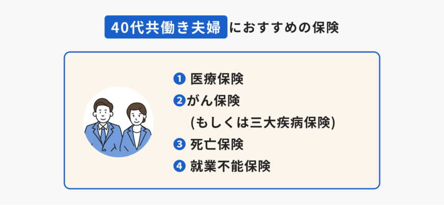 出所：ほけんのコスパ「40代共働き夫婦におすすめの保険」