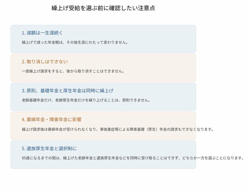 繰上げ受給を選ぶ前に確認したい注意点